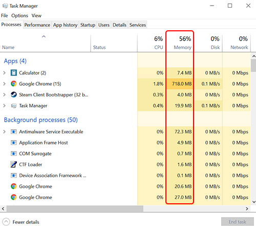 RAM usage on the Task Manager