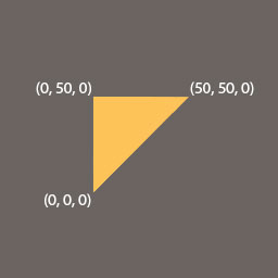 Dynamically-generated triangle