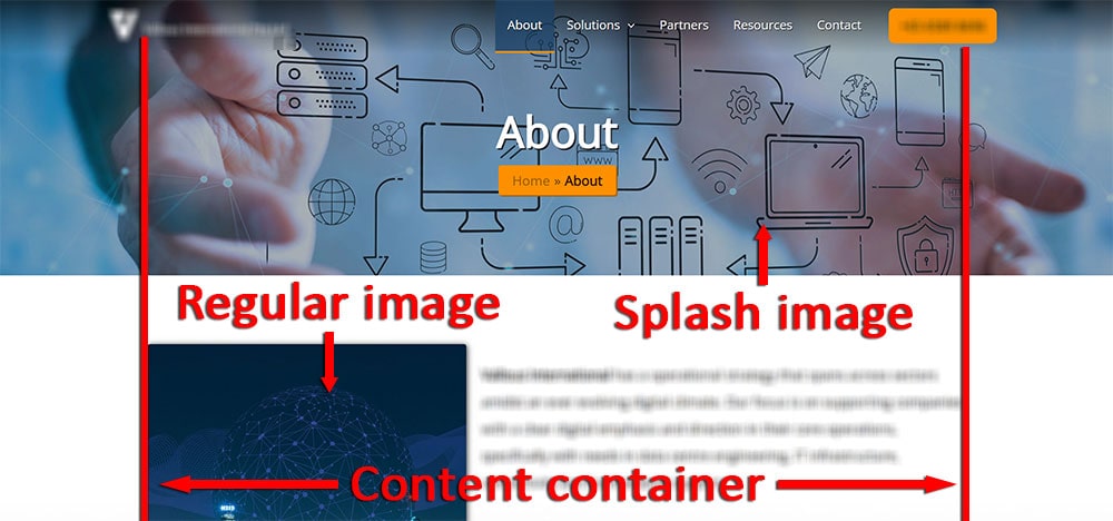 Splash images vs. regular images