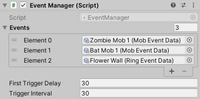 The Event Manager component