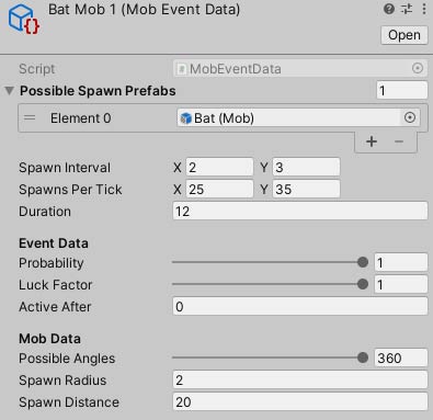 Mob Event Data