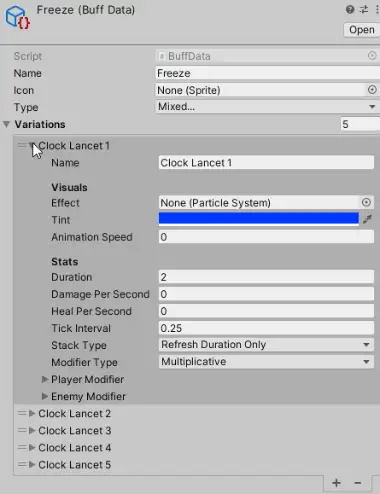 Variations in BuffData