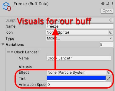 Buff Data visuals