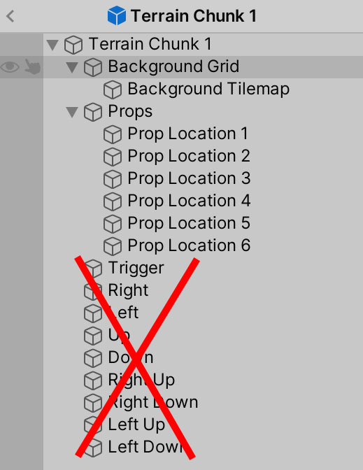 Removed trigger and prefabs
